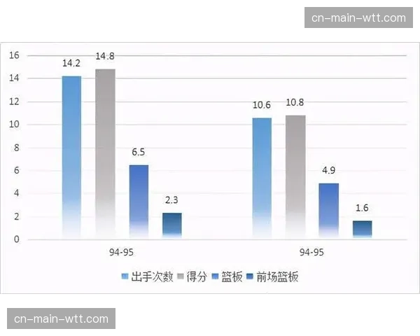 “运动数据分析公司签约德甲，将为全部18支球队提供实时攻防效率报告”